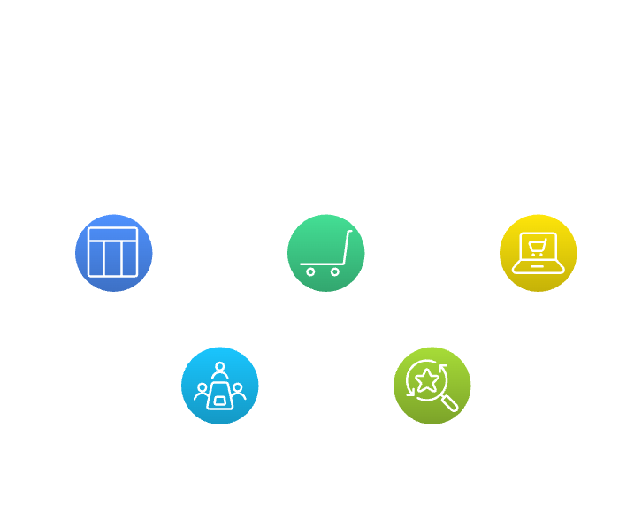 Flussdiagramm auf Deutsch, das die Schritte zur Online-Shop-Optimierung veranschaulicht: benutzerfreundliches Design wählen, Checkout-Prozess optimieren, Produkte wirkungsvoll präsentieren, SEO-Strategien implementieren und Support für den Online-Shop bereitstellen.